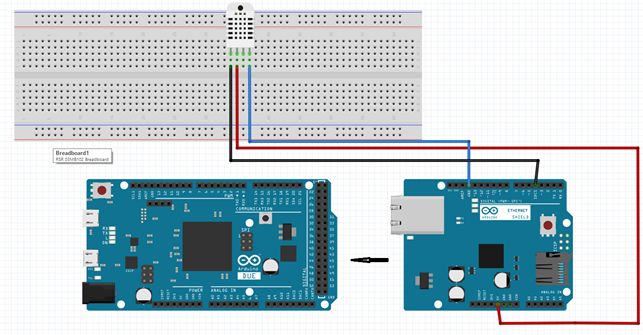 Pin GND Arduino Due